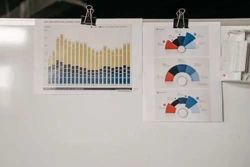Charts on a whiteboard, including a bar graph and pie charts, possibly related to 4D BIM construction sequencing.